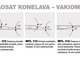 Konelavat-CMT