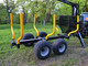 Puun ja polttopuun käsittely-Country