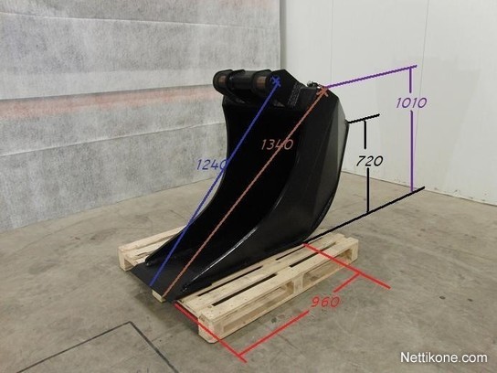 Koneen tyyppi ja kategoria