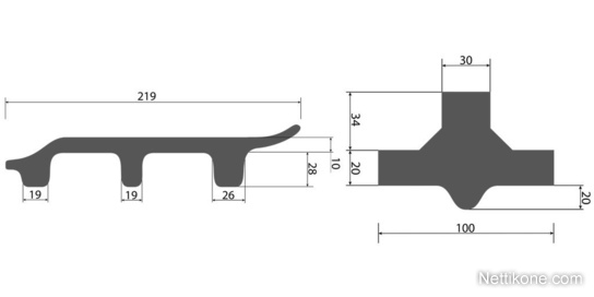 Koneen tyyppi ja kategoria