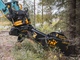 Harvesterit-TMK