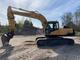 Excavators-Hyundai