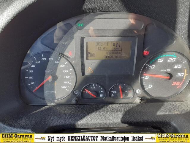 Koneen tyyppi ja kategoria