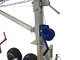 Load Handling-Finman