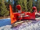 Road and snow machines-Muu merkki