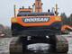 Excavators-Doosan