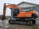 Excavators-Doosan