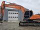 Excavators-Doosan