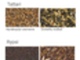 Grain handling-Access