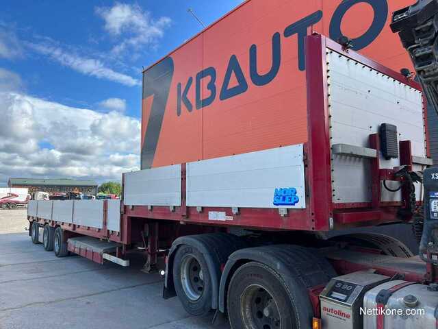 Koneen tyyppi ja kategoria