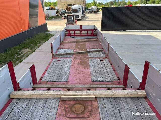 Koneen tyyppi ja kategoria