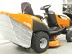 Mowers-Stihl