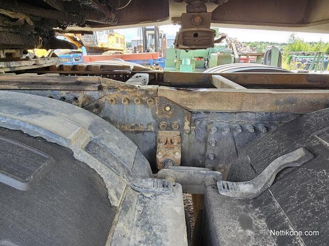 Koneen tyyppi ja kategoria