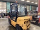 Forklift trucks-Hundai