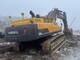 Excavators-Volvo