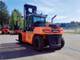 Forklift trucks-Doosan