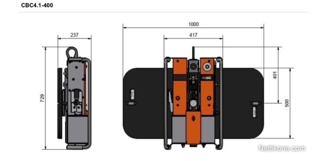 Koneen tyyppi ja kategoria