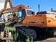 Excavators-Doosan