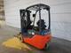Forklift trucks-Toyota