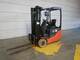 Forklift trucks-Toyota