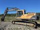 Excavators-Volvo