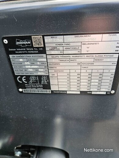 Koneen tyyppi ja kategoria