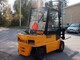 Forklift trucks-Boss
