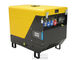Generator-Atlas Copco