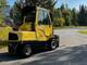Trukit-Hyster