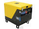 Generator-Atlas Copco
