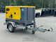 Generators-Atlas Copco