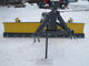 Road and snow machines-Laten