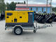 Generaattorit-Atlas Copco