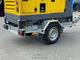 Generators-Atlas Copco