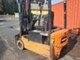 Forklift trucks-Doosan