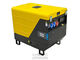 Generator-Atlas Copco