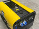 Generator-Atlas Copco