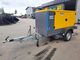 Generators-Atlas Copco