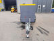 Generators-Atlas Copco