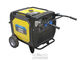 Generator-Atlas Copco