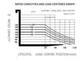 Forklift trucks-EP