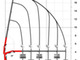 Load Handling-Palfinger
