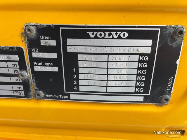 Koneen tyyppi ja kategoria