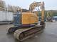 Excavators-Hyundai
