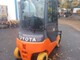 Forklift trucks-Toyota