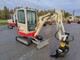 Excavators-Takeuchi