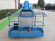 Telescopic handlers-Aichi