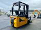 Forklift trucks-Hyundai