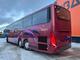 Bus/Coach-Scania