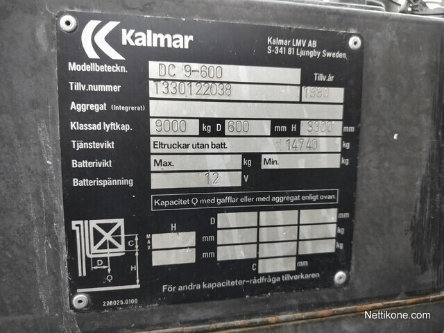 Koneen tyyppi ja kategoria